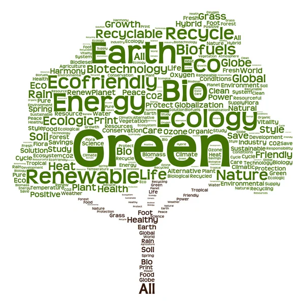 Testo di ecologia come wordcloud — Foto Stock