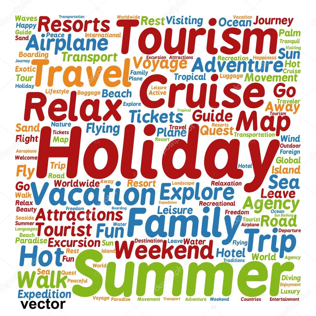 travel  word cloud