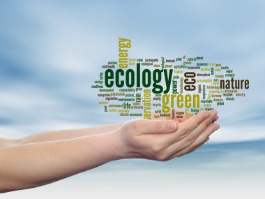 Ekoloji kelime bulutu