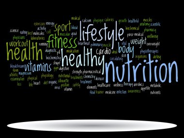Sağlık Diyet kelime bulutu