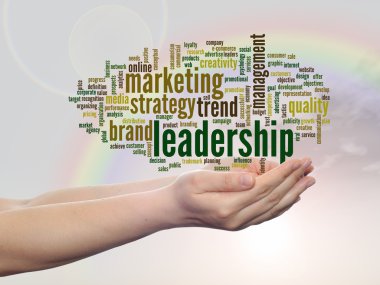 kavramsal iş pazarlama kelime bulutu