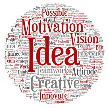 Yaratıcı iş kelime bulutu 