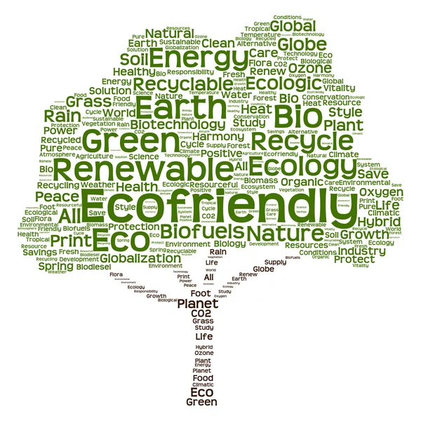 Texte écologique comme wordcloud — Photo