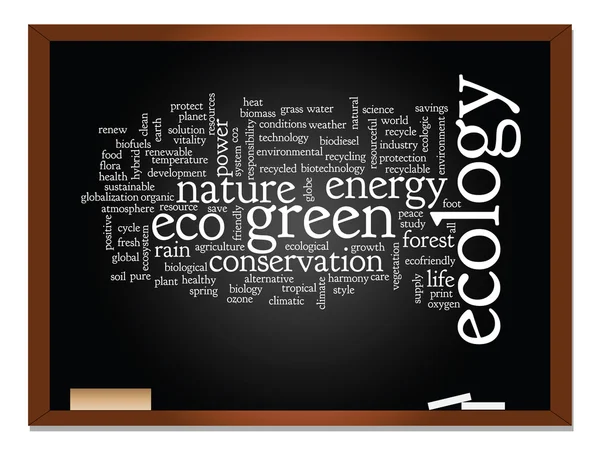 Conservation word cloud — Stock Photo, Image