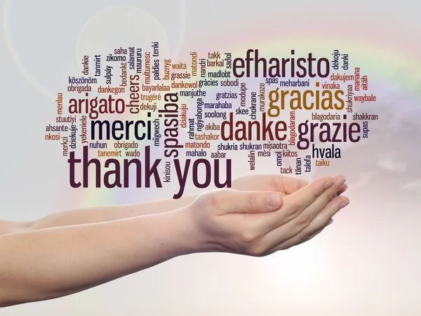 abstract thank you word cloud