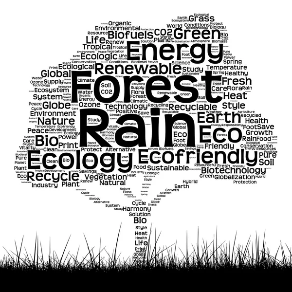 Экологическое текстовое облако слов — стоковое фото