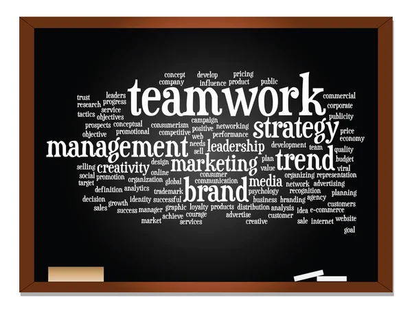 Business abstract word cloud — Stock Photo, Image