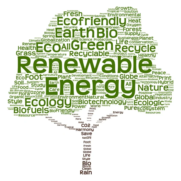 Texto de ecología como wordcloud — Foto de Stock