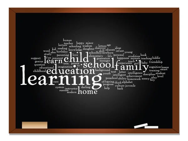 Onderwijs abstracte word cloud — Stockfoto