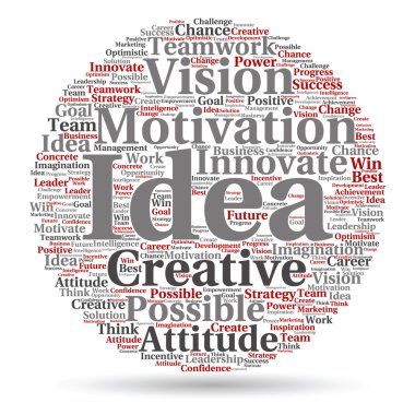 yaratıcı iş kelime bulutu 