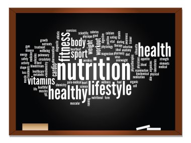 Sağlık kelime bulutu 