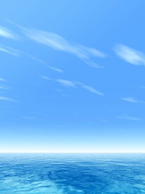  okyanus su dalgaları