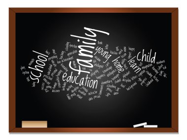 Eğitim soyut kelime bulutu