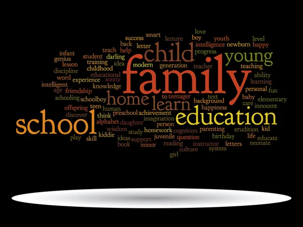 Family abstract word cloud — Stock Photo, Image