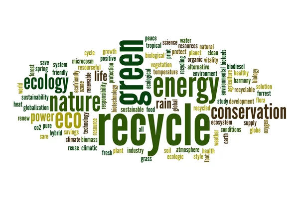 Ecology word cloud — Stock Photo, Image