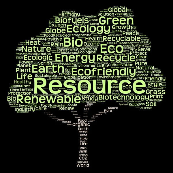 Texto de energía como wordcloud — Foto de Stock