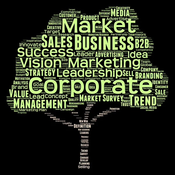 Marketing woord wolk — Stockfoto