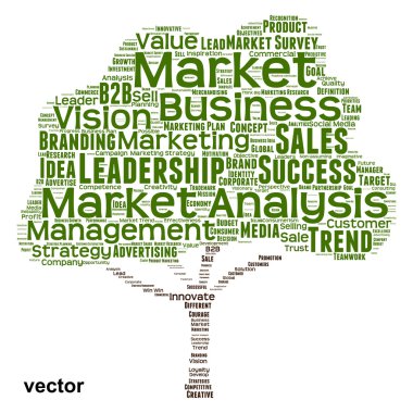 liderlik kelime bulutu