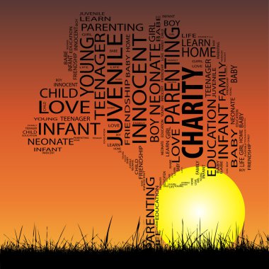 Eğitim metin kelime bulutu