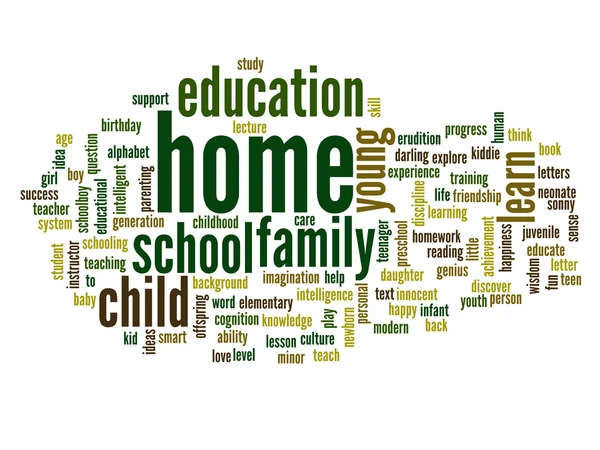 Éducation Word Cloud — Photo