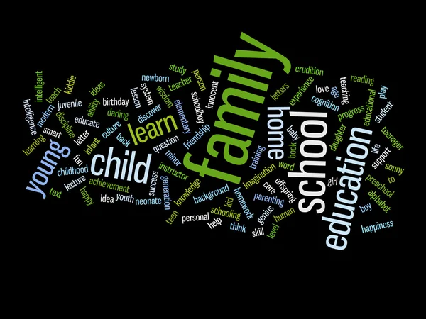 Образование Word Cloud — стоковое фото