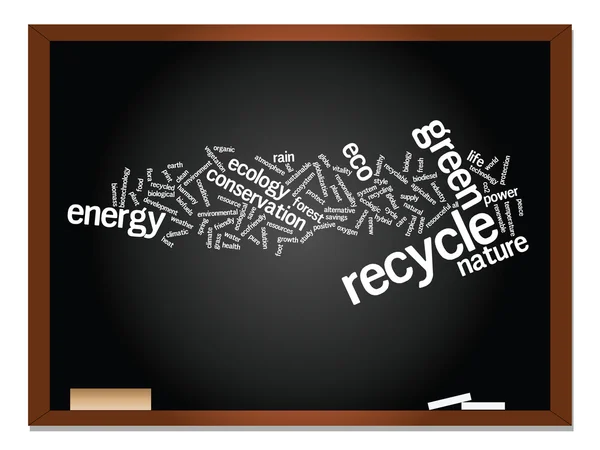 Ecology  word cloud text — Stock Photo, Image