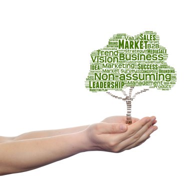 Pazarlama kelime bulutu