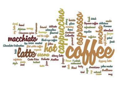 Espresso soyut kelime bulutu 