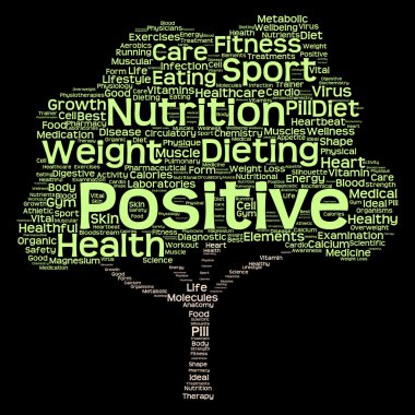  Koncept eller begreppsmässig svart hälsa text ordet moln som träd och gräs isolerad på vit bakgrund 