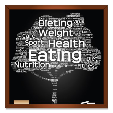  Koncept eller begreppsmässig svart hälsa text ordet moln som träd och gräs isolerad på vit bakgrund 