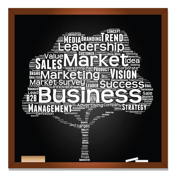 Comercialización palabra de negocios nube —  Fotos de Stock