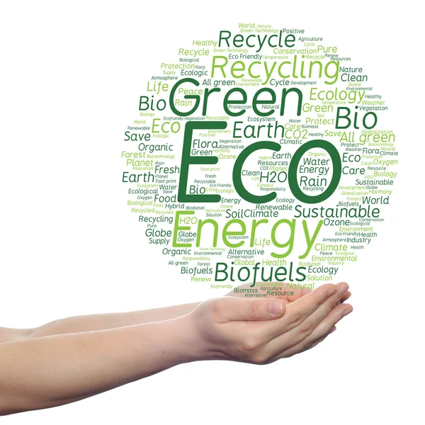 Ecologie, instandhouding word cloud — Stockfoto