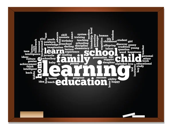 education abstract word cloud
