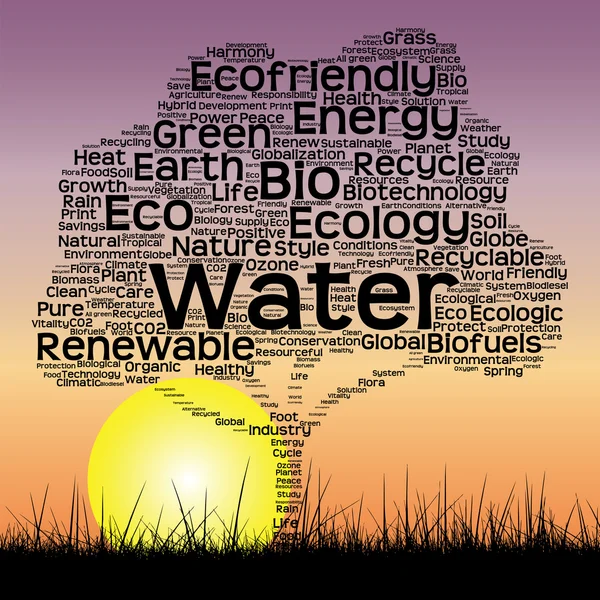 Ecology text word cloud — Stock Photo, Image