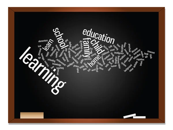 Onderwijs abstracte word cloud — Stockfoto