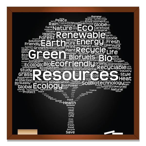 Recycle text as wordcloud — Stock Photo, Image