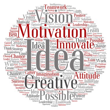 yaratıcı iş kelime bulutu 