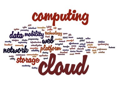 Kavramsal web kavramı cloud computing teknolojisi soyut wordcloud arka plan üzerinde izole