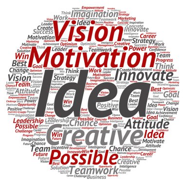 yaratıcı iş kelime bulutu 