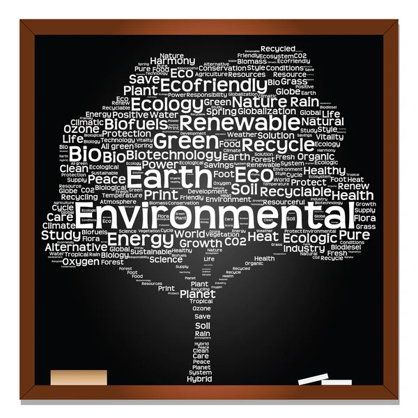 Recycle tekst als wordcloud — Stockfoto