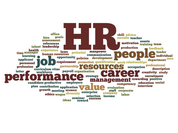 Human resources  word cloud — Stock Photo, Image