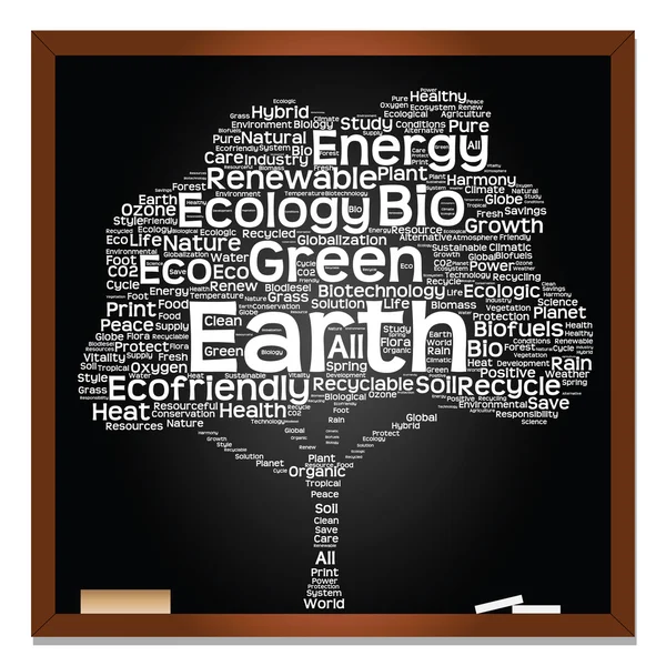 Recycle tekst als wordcloud — Stockfoto