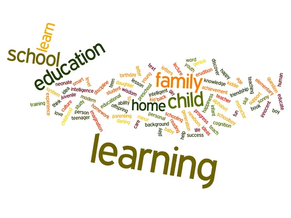 Educación Word Cloud —  Fotos de Stock