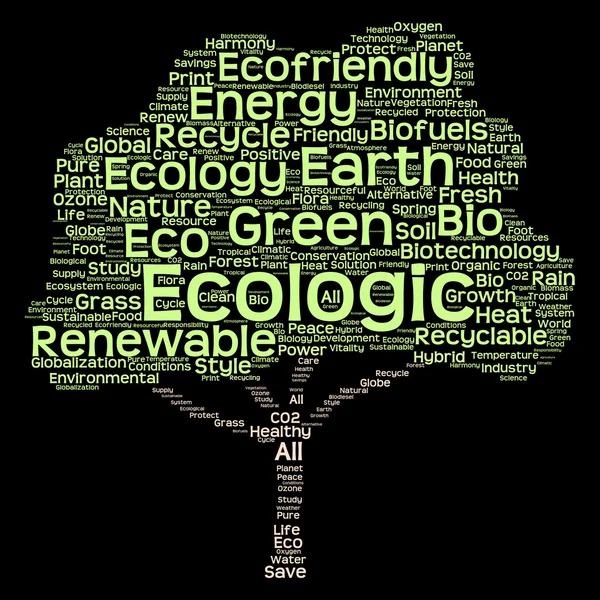 Energie tekst als wordcloud — Stockfoto