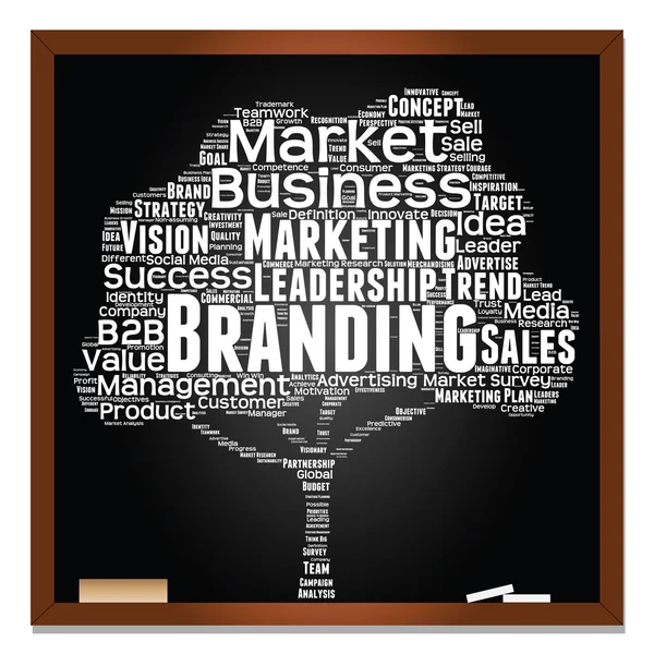Marketing Business Word Cloud — Stockfoto