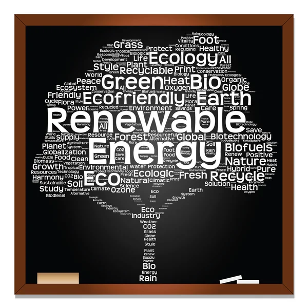 Recycle text as wordcloud — Stock Photo, Image