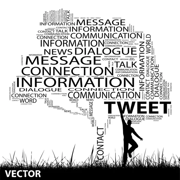 Comunicação conceitual nuvem de palavras — Vetor de Stock