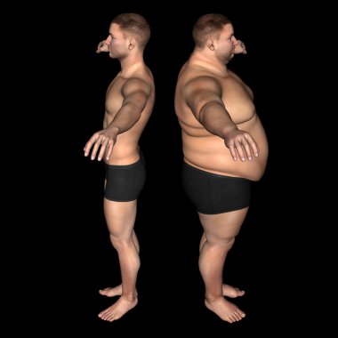 Adam şişman kilolu vs ince uygun 