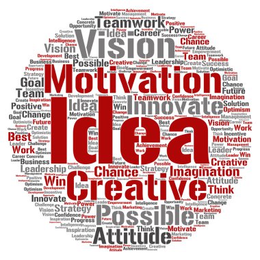 yaratıcı iş kelime bulutu 