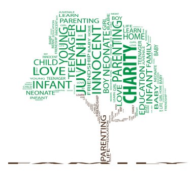 Hayır kelime bulutu  